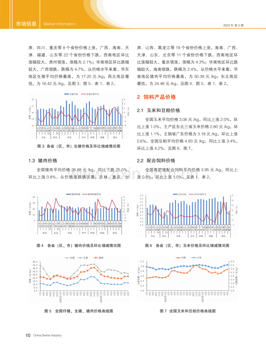 2023年9月全国畜产品和饲料价格情况.pdf_第2页