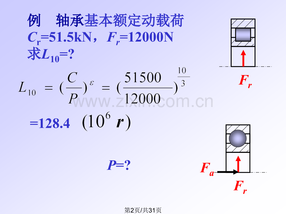 第13章滚动轴承第2节.pptx_第2页