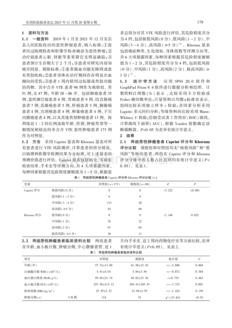 Caprini与Khorana风险评估量表对恶性肿瘤患者发生静脉血栓栓塞症的预测价值.pdf_第2页