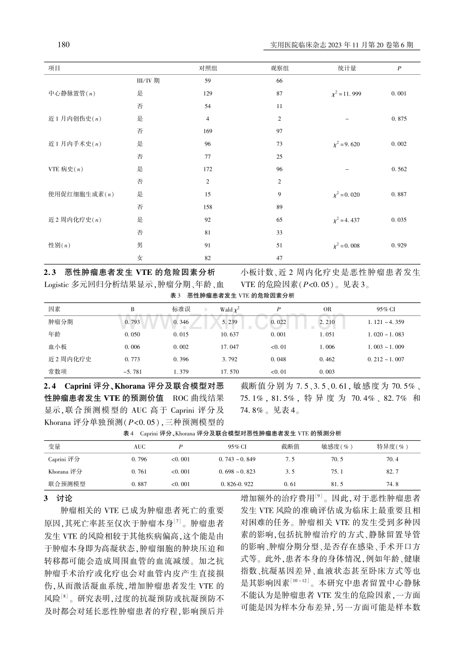 Caprini与Khorana风险评估量表对恶性肿瘤患者发生静脉血栓栓塞症的预测价值.pdf_第3页