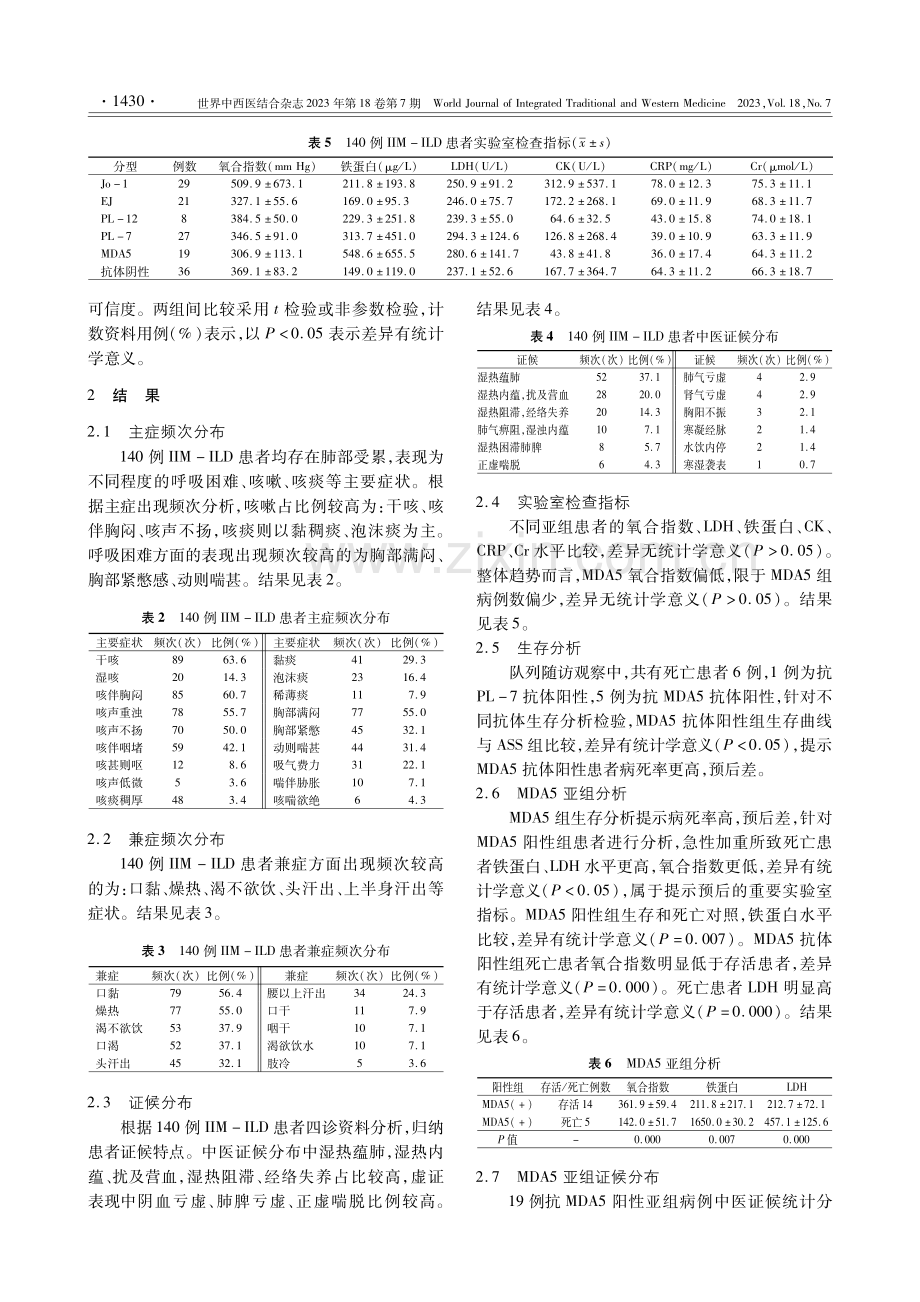 140例特发性炎症性肌病合并肺间质疾病患者临床特征及中医证候分析.pdf_第3页