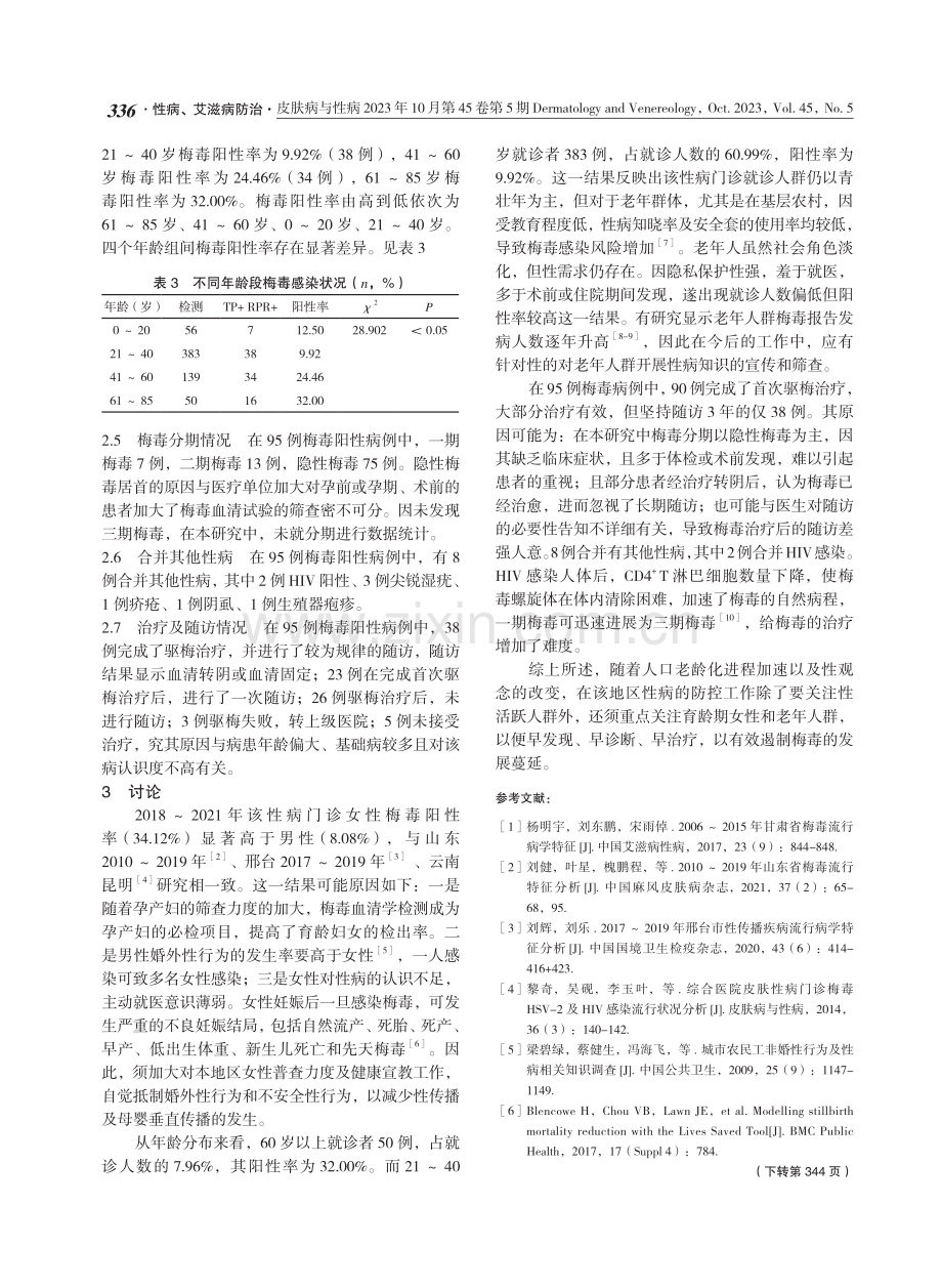 2018-2021年清河县人民医院性病门诊患者梅毒感染状况分析.pdf_第2页