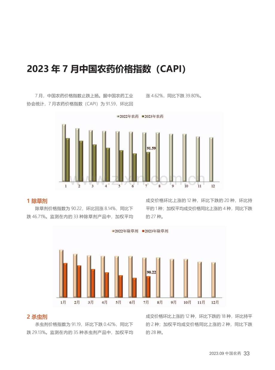 2023年7月中国农药价格指数（CAPI）.pdf_第1页