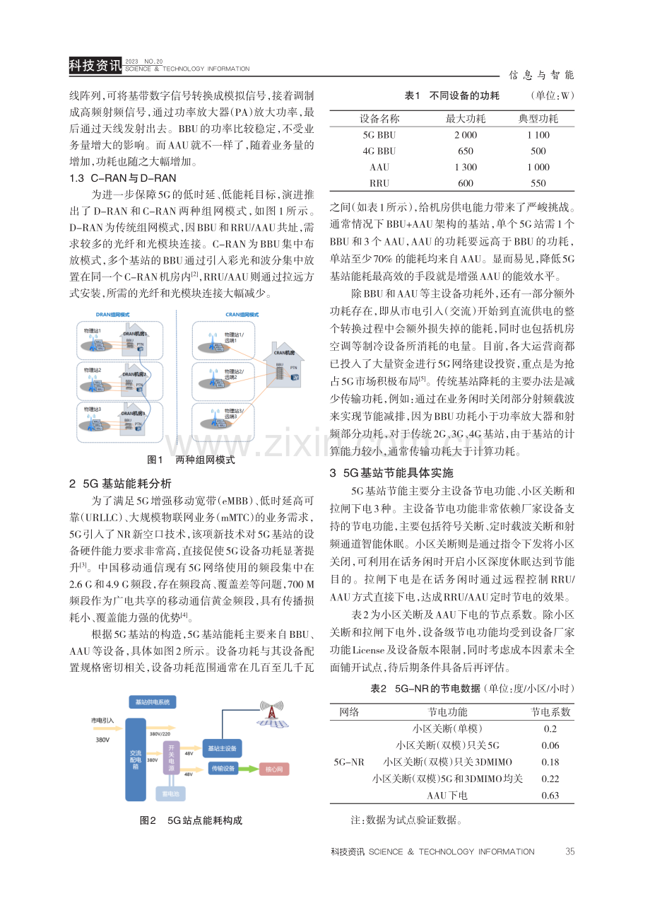 5G基站节能方法研究.pdf_第2页