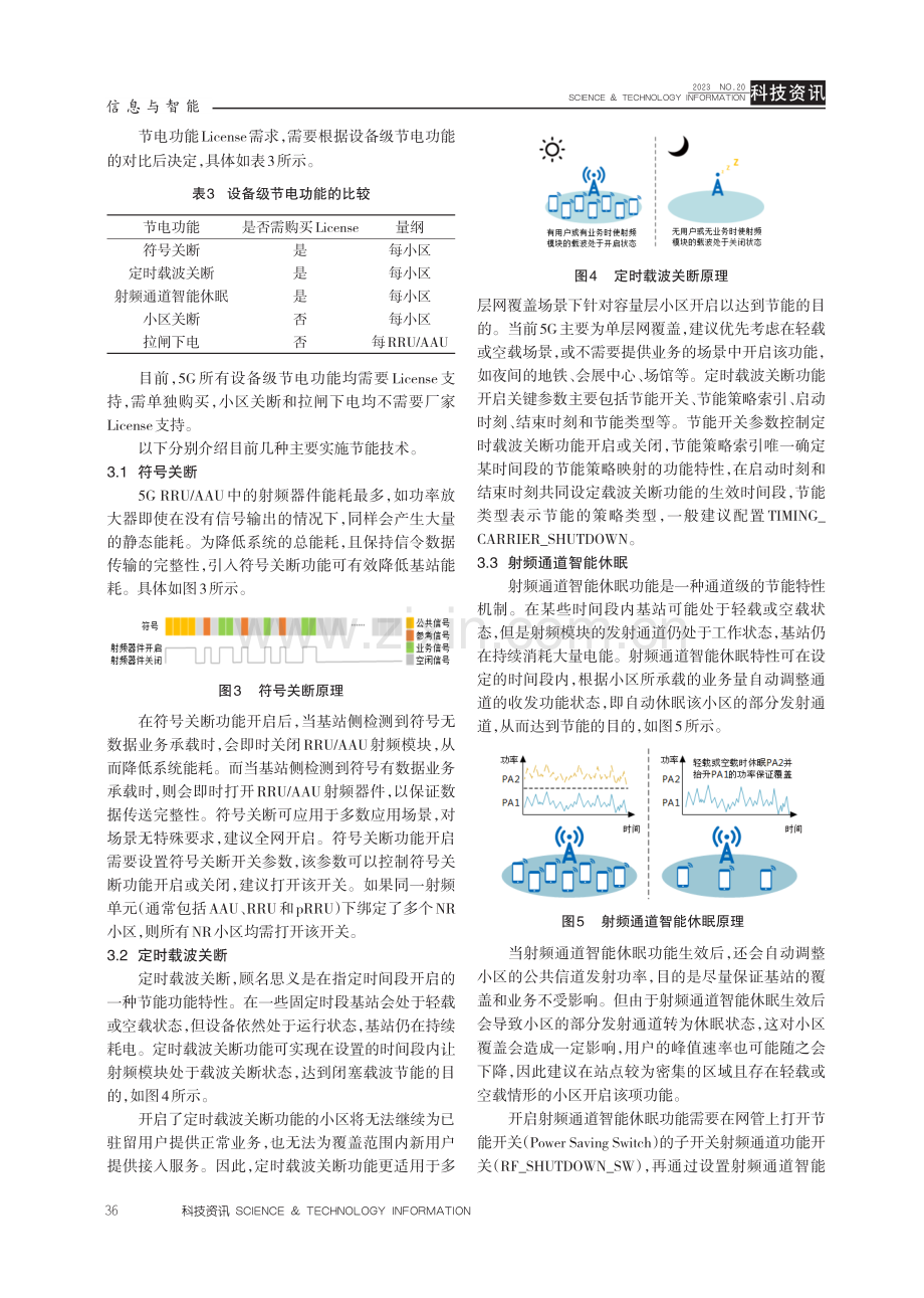 5G基站节能方法研究.pdf_第3页