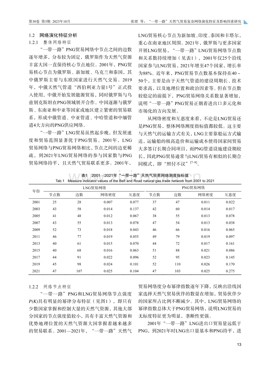 “一带一路”天然气贸易复杂网络演化特征及影响因素研究.pdf_第3页