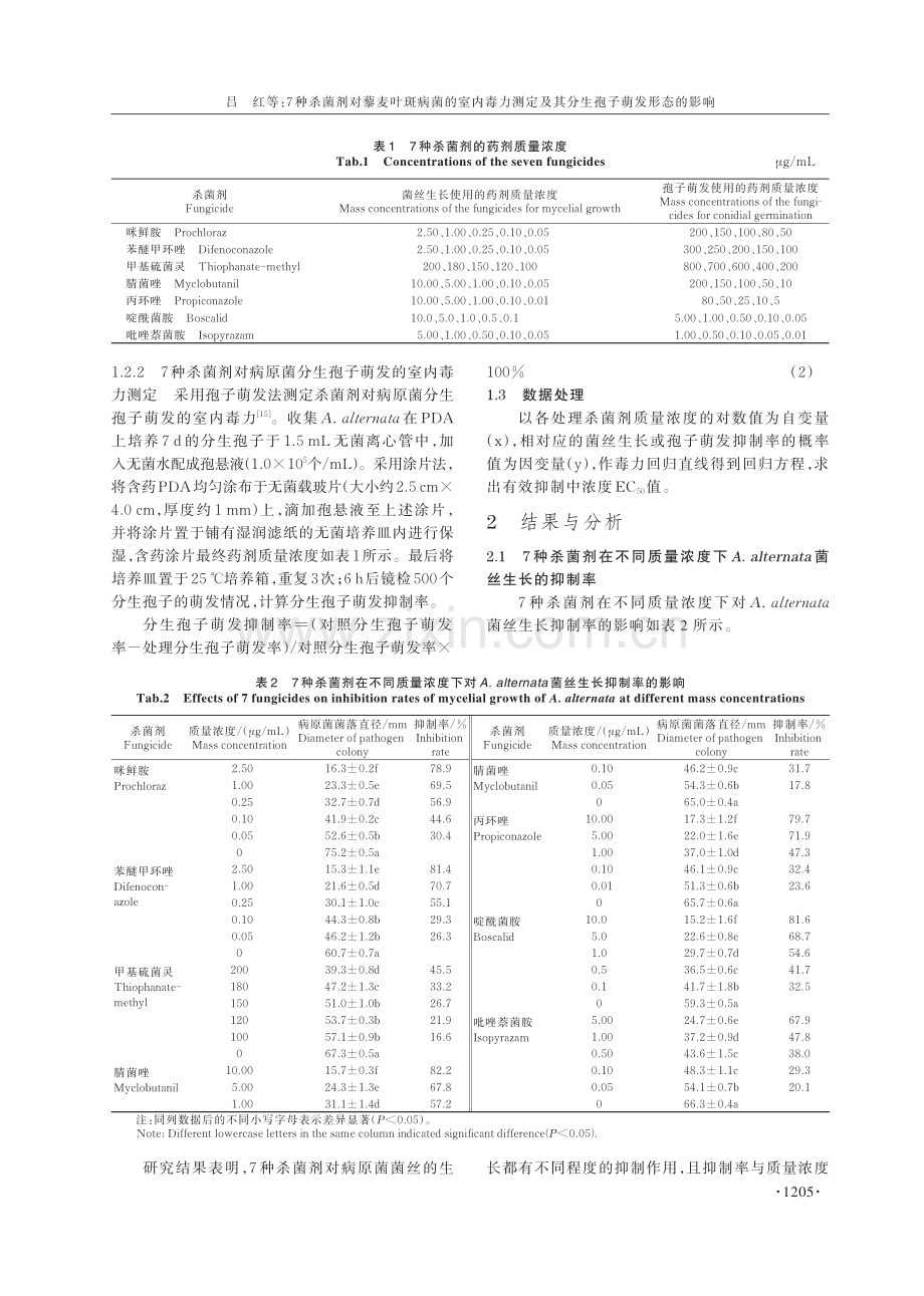 7种杀菌剂对藜麦叶斑病菌的室内毒力测定及其分生孢子萌发形态的影响.pdf_第3页