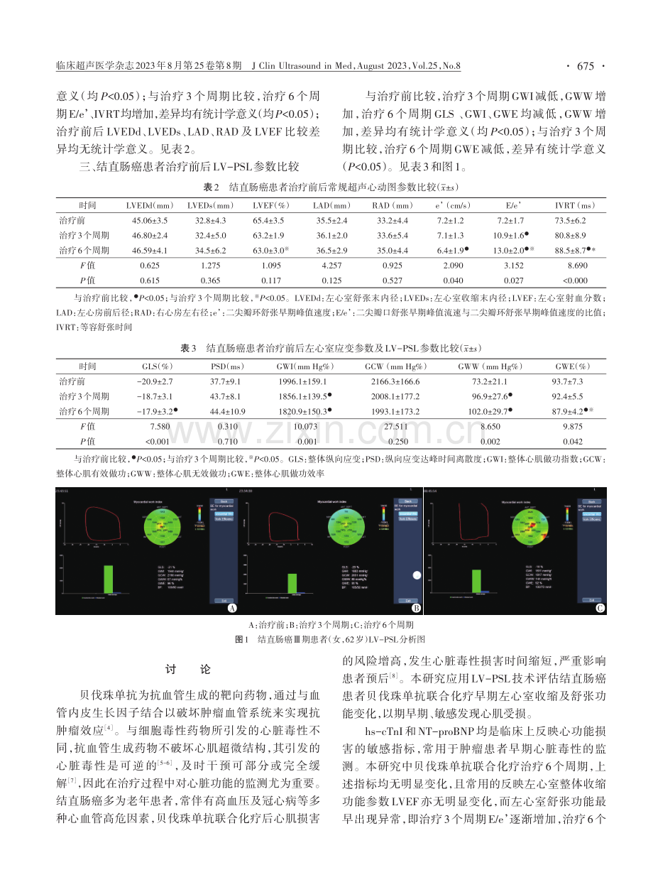 左心室压力-应变环技术评估结直肠癌患者贝伐珠单抗联合化疗早期心功能损害.pdf_第3页