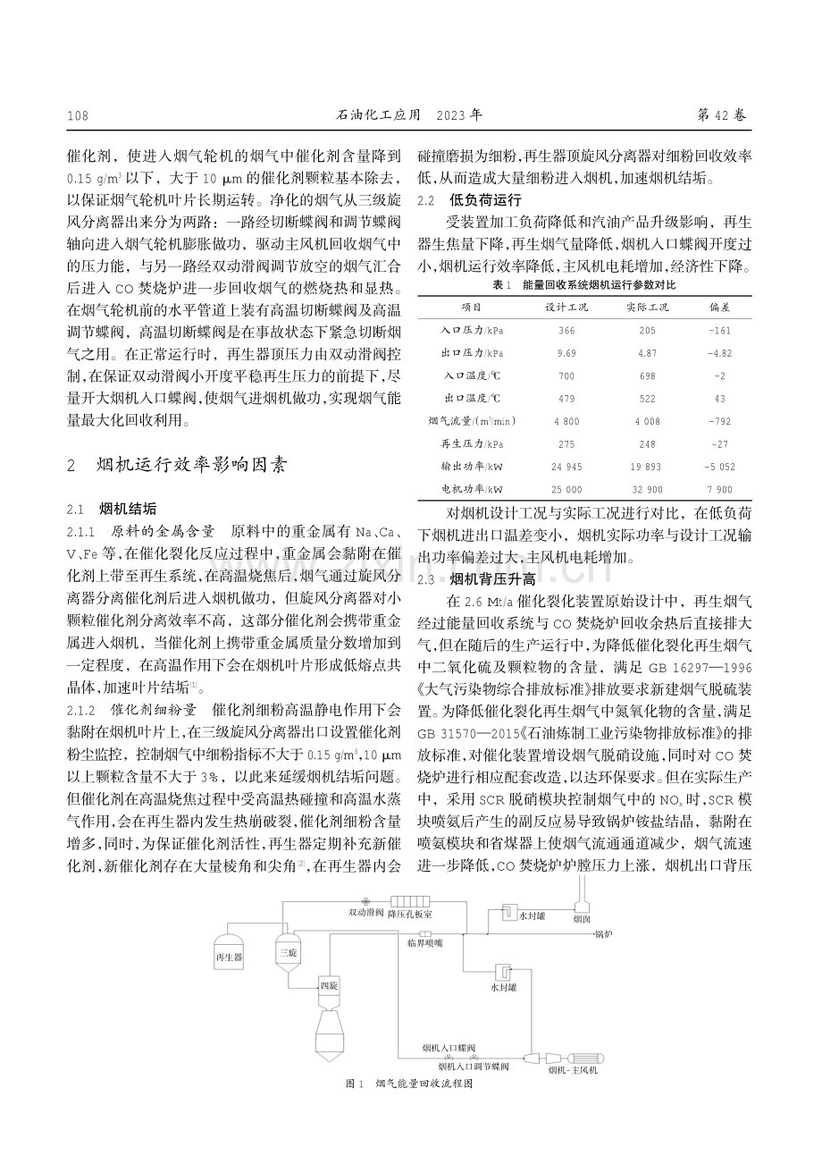 2.6 Mt_a催化裂化烟机运行效率影响因素及优化措施.pdf_第2页