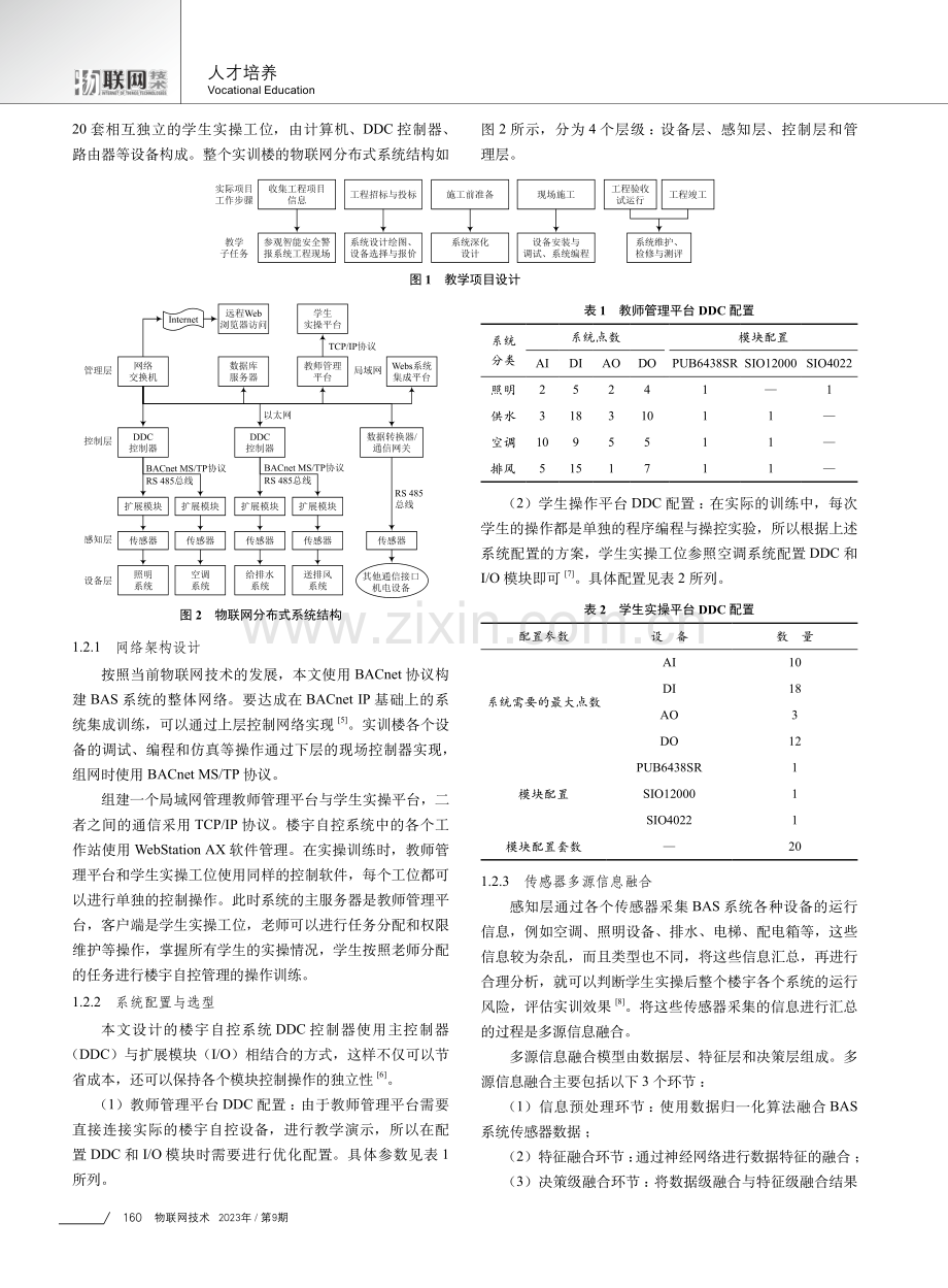 “物联网 ”背景下五年制高职楼宇自控课程改革与实践研究.pdf_第2页