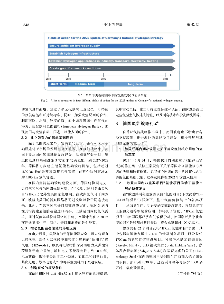 2023年德国《国家氢能战略》助推能源转型.pdf_第2页