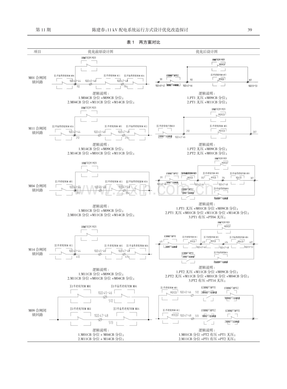 11 kV配电系统运行方式设计优化改造探讨.pdf_第3页