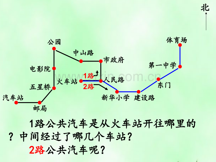 描述简单的行走路线.pptx_第2页