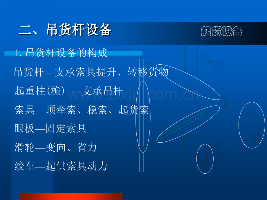 介绍起货设备.pptx_第3页