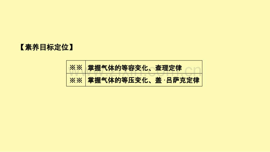 高中物理第八章气体第2节气体的等容变化和等压变化课件新人教版选修3-.ppt_第2页