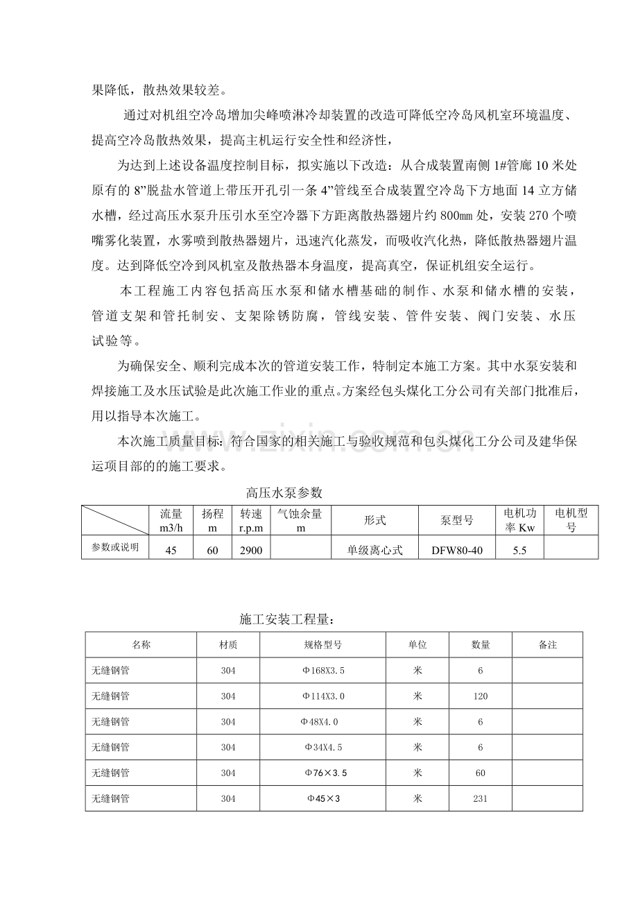 合成装置空冷器增加喷淋系统改造施工方案.doc_第2页