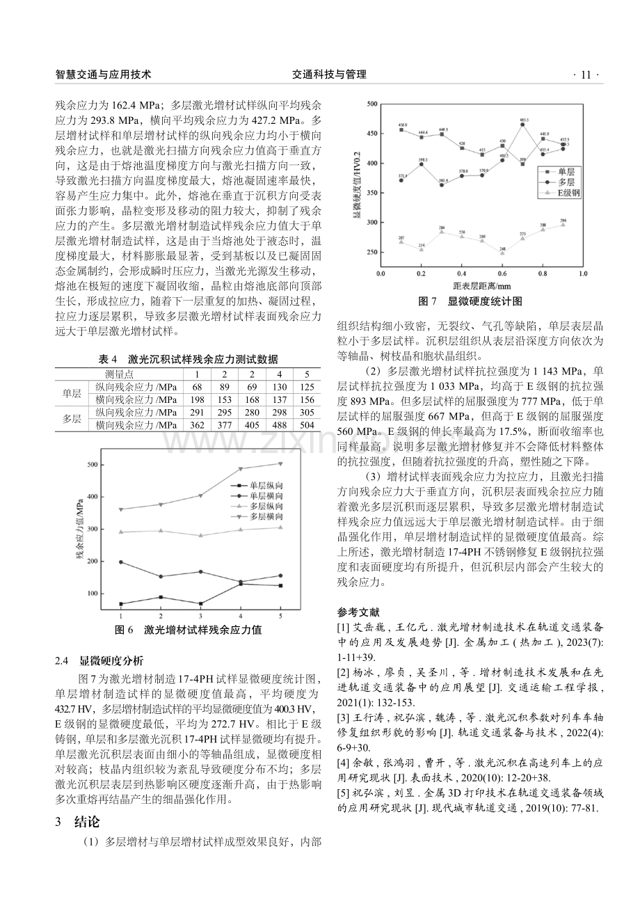 17-4PH不锈钢激光修复E级钢组织及力学性能研究.pdf_第3页