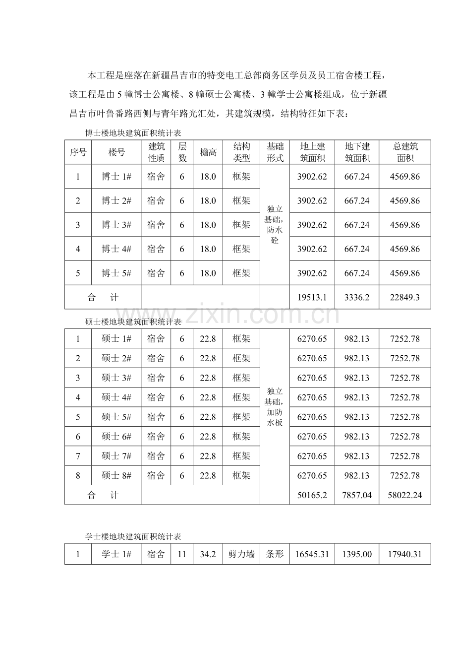 砌体工程施工方案.docx_第2页