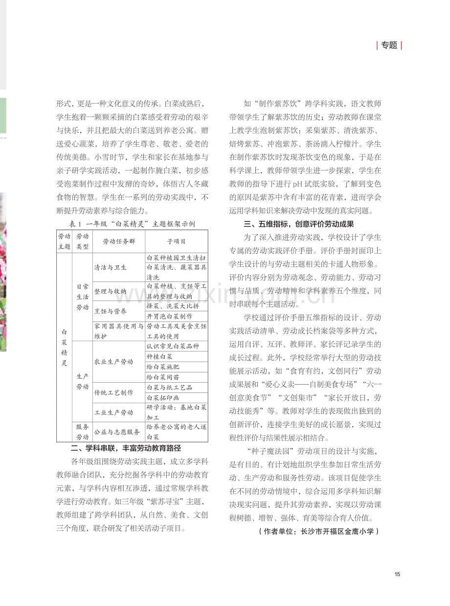 “种子魔法园”劳动项目综合育人的探索.pdf_第2页