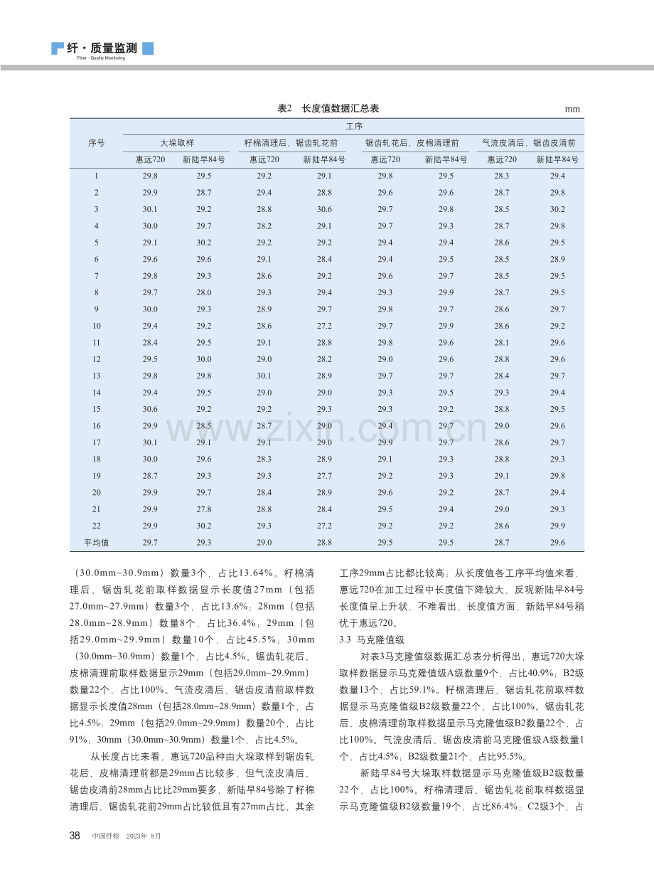 2022年度八师棉花质量监测中的品种质量分析.pdf_第3页