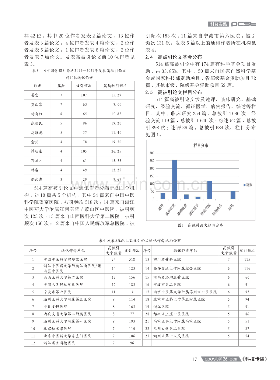 《中国骨伤》2017—2021年高被引论文特征分析.pdf_第3页