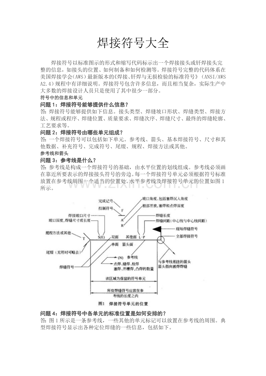 焊接符号大全详解.doc_第1页