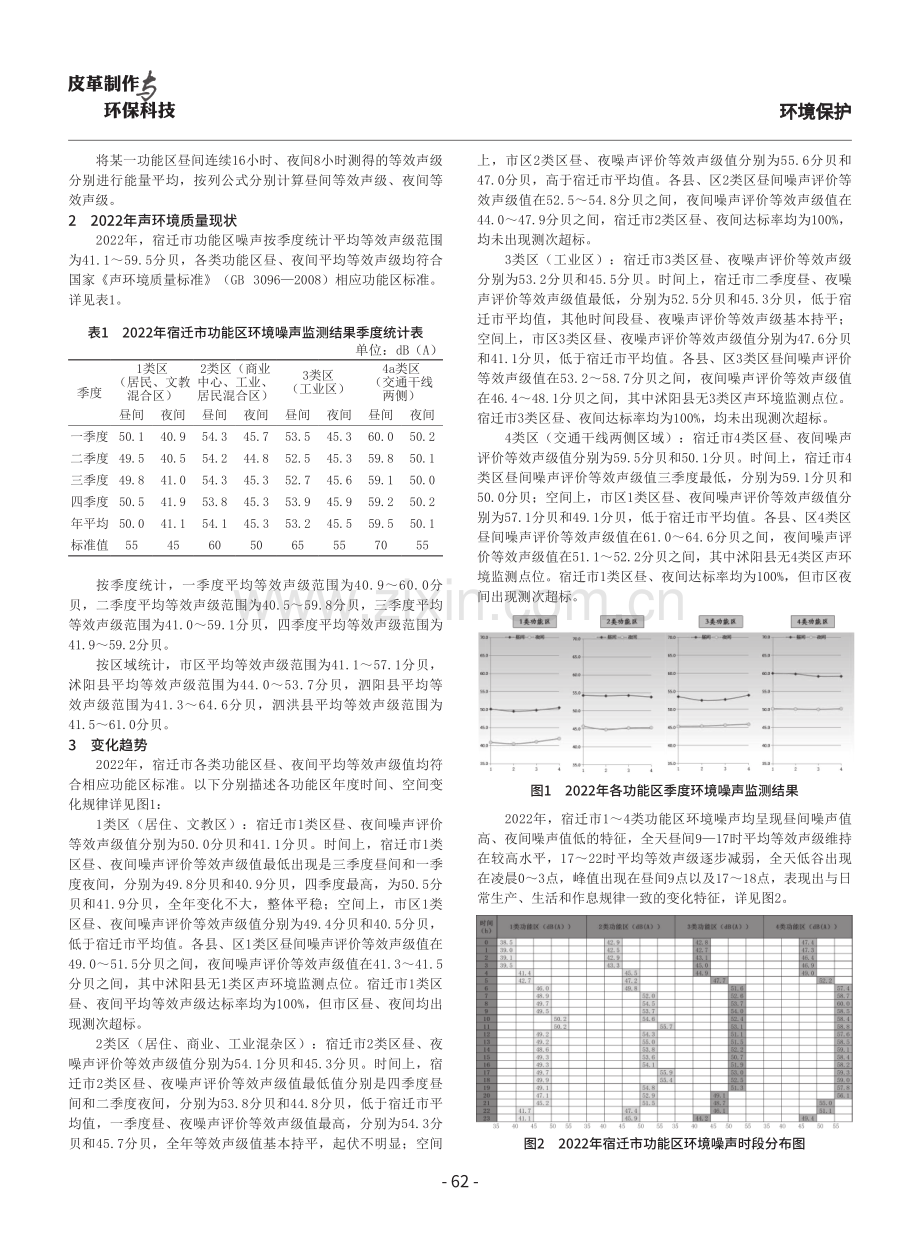 2022年苏北宿迁市功能区声环境状况及演变规律分析.pdf_第2页