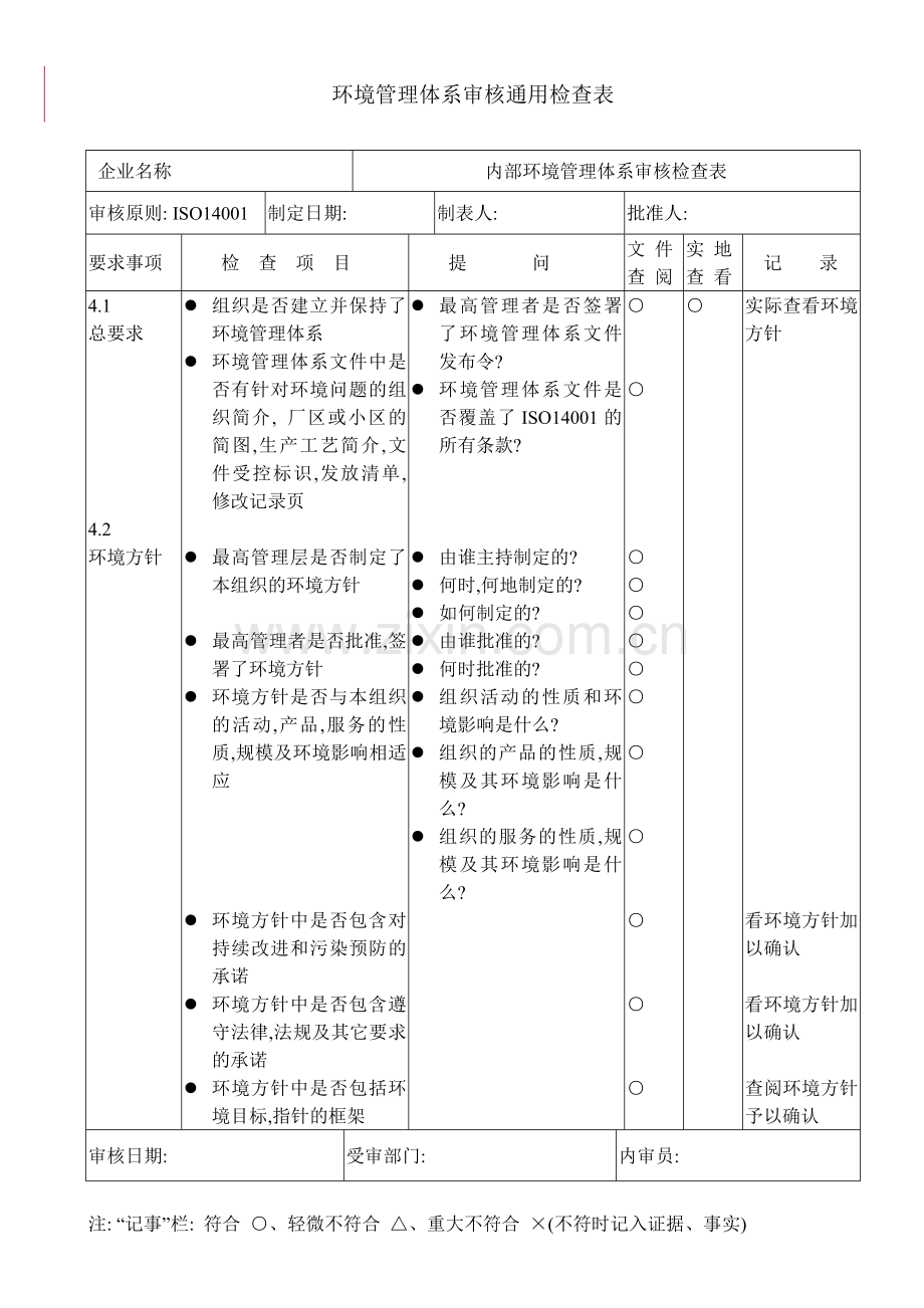 环境管理体系审核通用检查表.doc_第1页