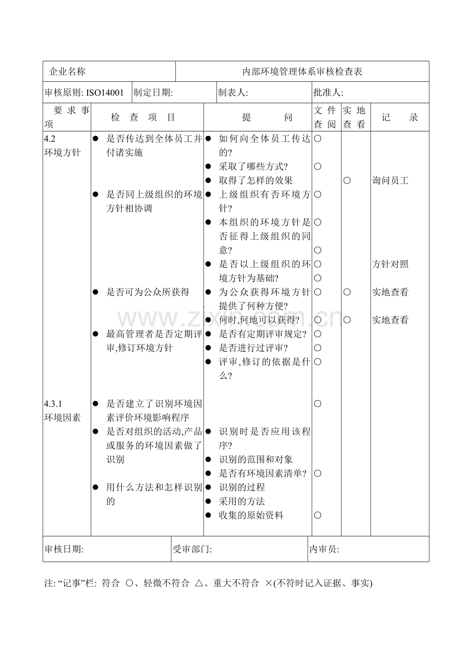 环境管理体系审核通用检查表.doc_第2页