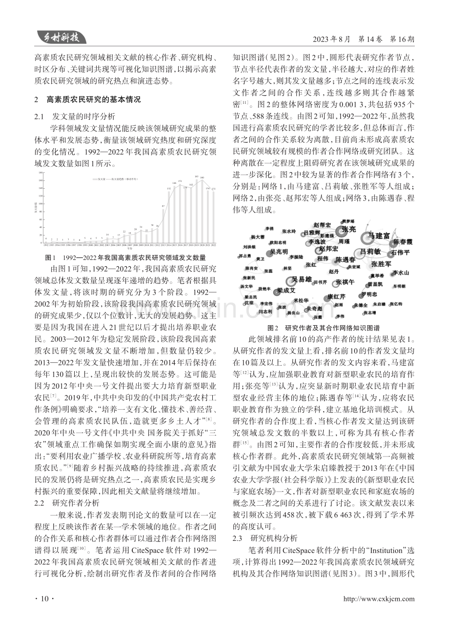 1992—2022年我国高素质农民研究热点与演进态势——基于CiteSpace的文献计量可视化分析.pdf_第2页