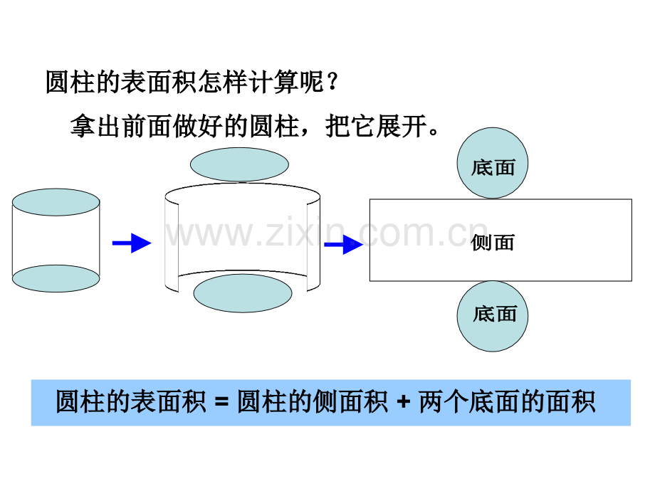 圆柱的表面积例.pptx_第3页