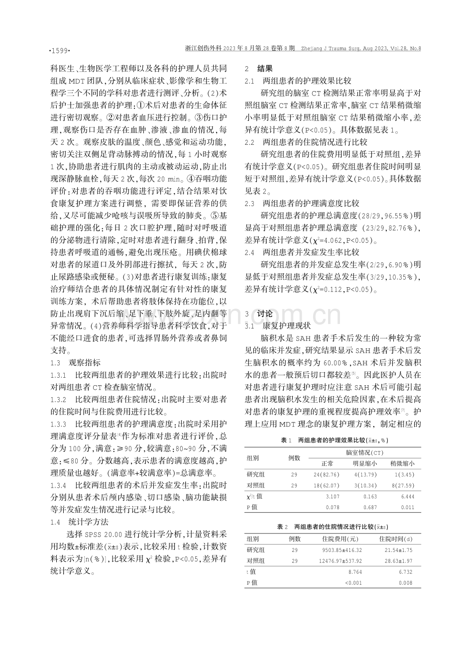 aSAH术后并发脑积水患者基于MDT理念的康复护理应用.pdf_第2页