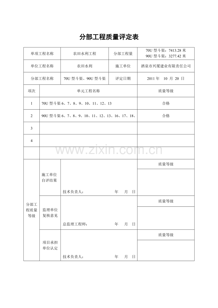 分部工程质量评定表水利.doc_第1页