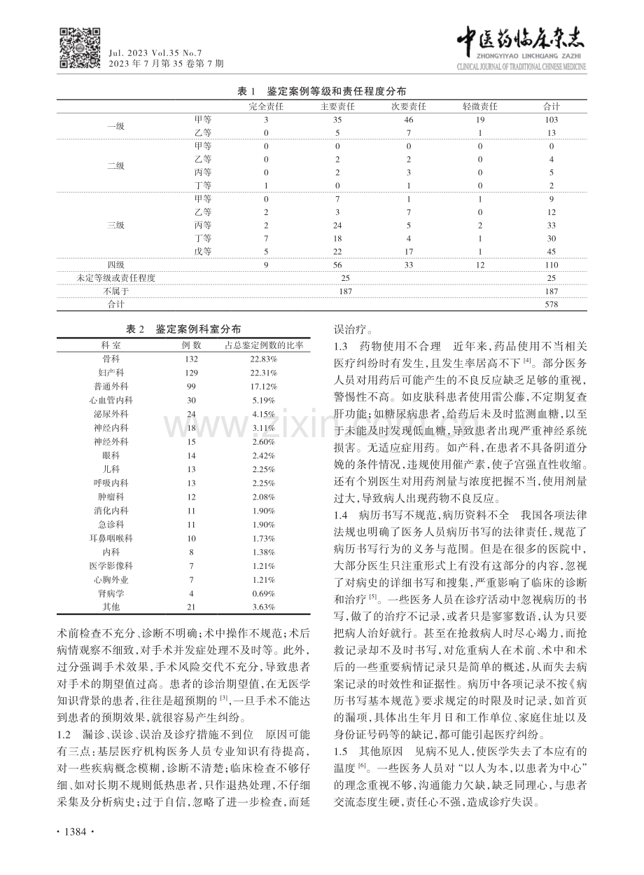 2016-2020年安徽省医疗事故技术鉴定情况分析.pdf_第2页