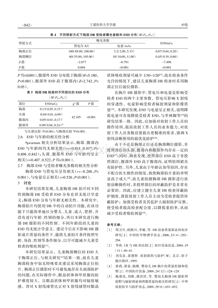 140例儿童胸部DR受检者入射体表剂量调查结果分析.pdf_第3页