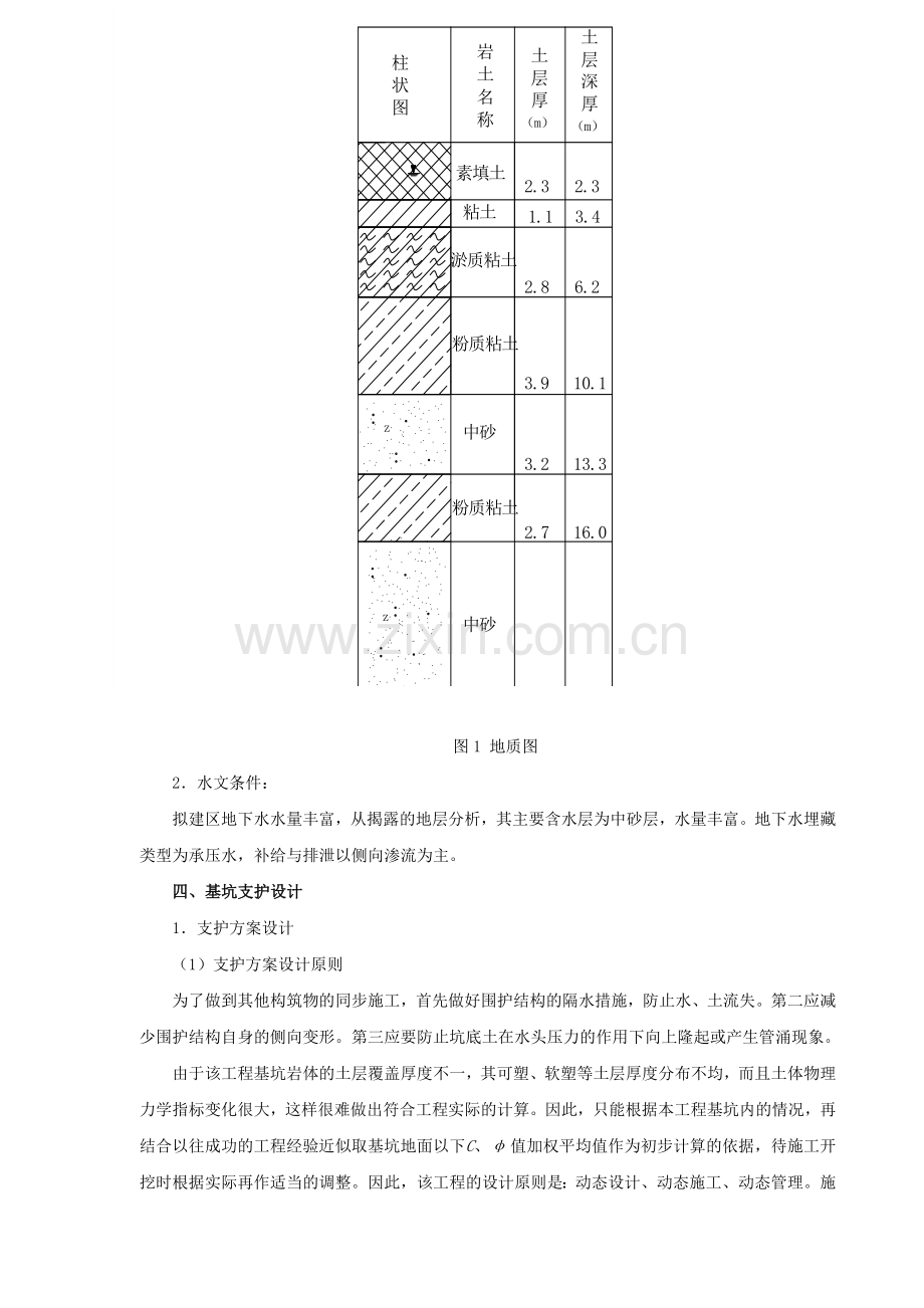 95污水处理厂进水泵房深基坑安全专项施工方案.docx_第2页