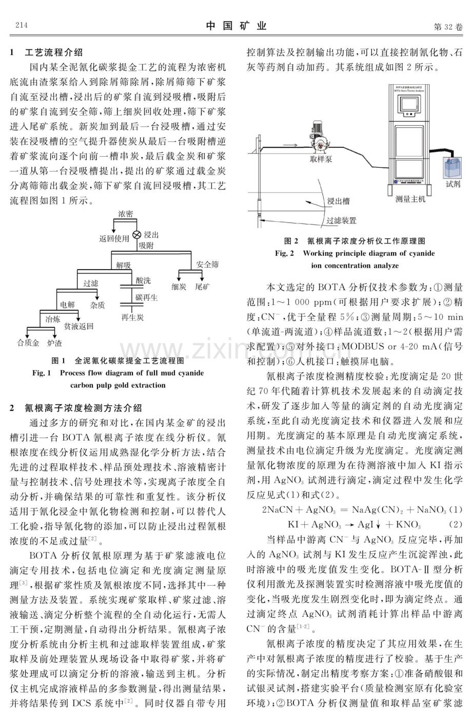 BOTA氰根分析仪在金矿的应用.pdf_第2页