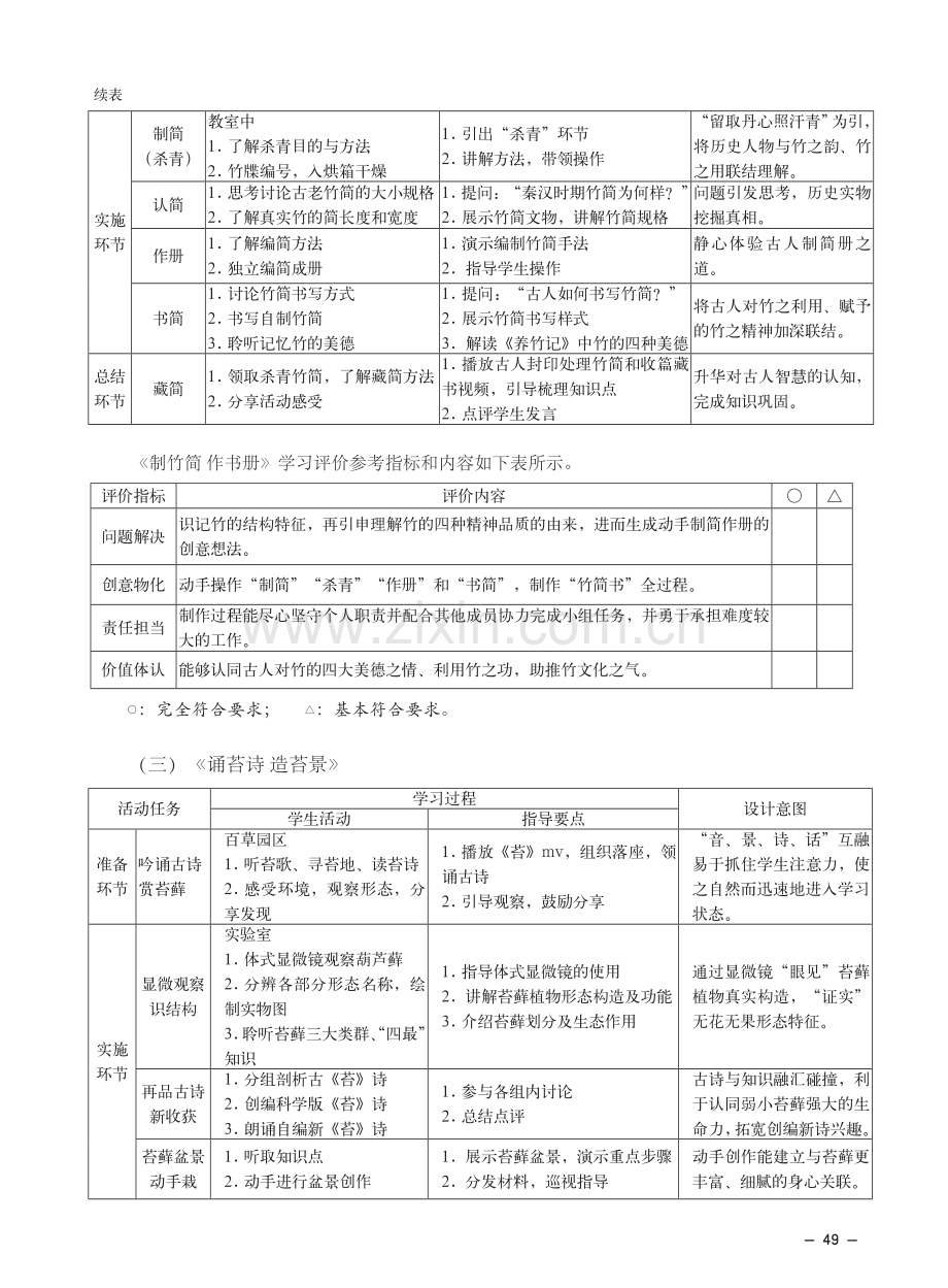 “学植物文学 创植物文创”系列活动课程教学案例.pdf_第3页