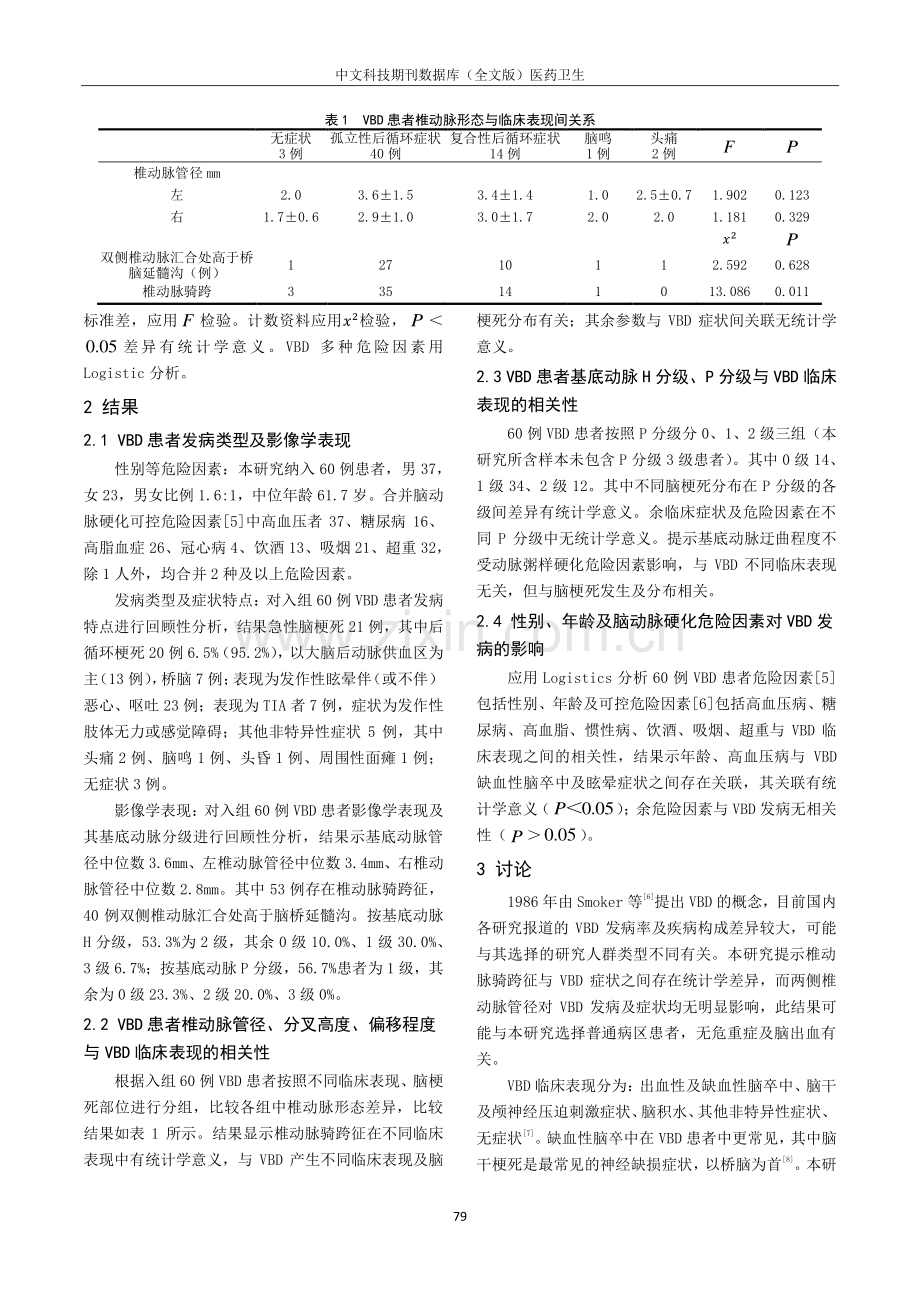 60例VBD的影像特点及危险因素分析.pdf_第2页