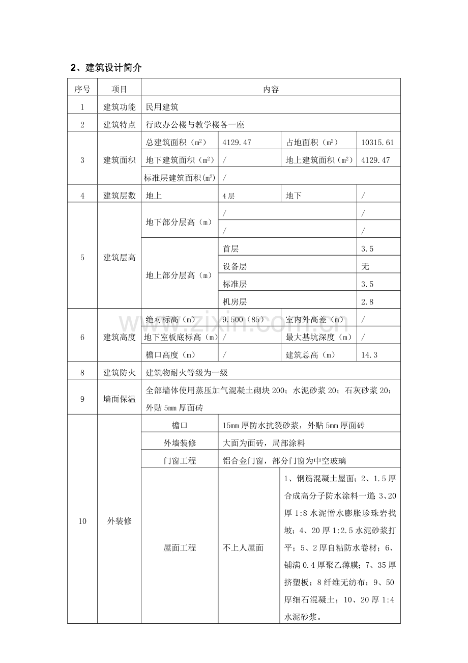 工程质量样板引路方案要点.doc_第3页