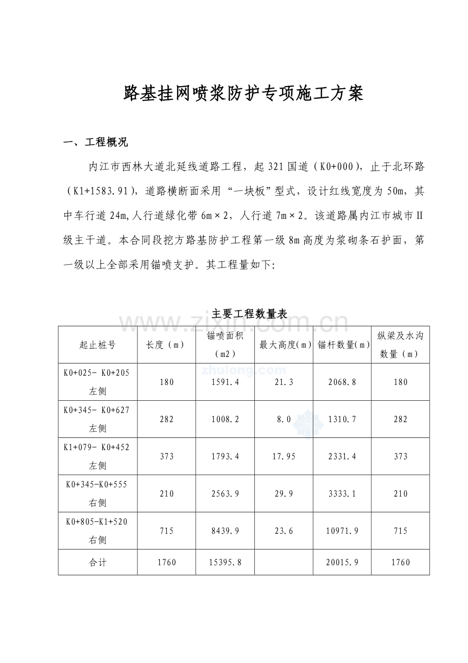 路基挂网喷浆防护工程施工方案.docx_第2页