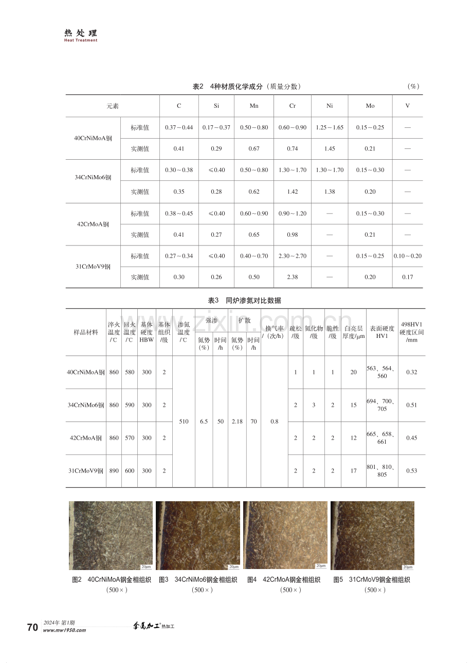 40CrNiMoA钢气体渗氮层硬度优化.pdf_第3页