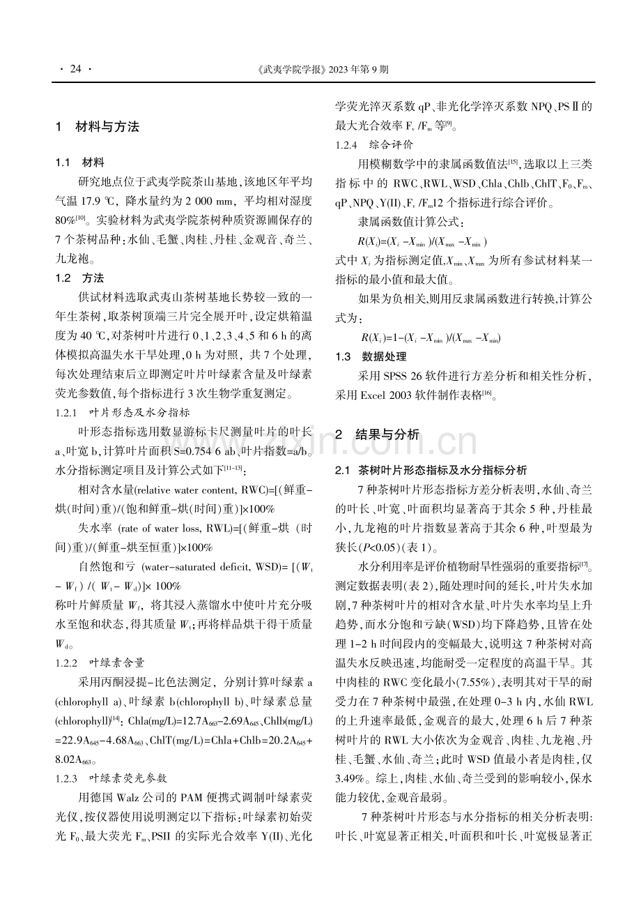 7种茶树叶片高温失水过程中水分-光合指标变化及抗旱性评价.pdf_第2页