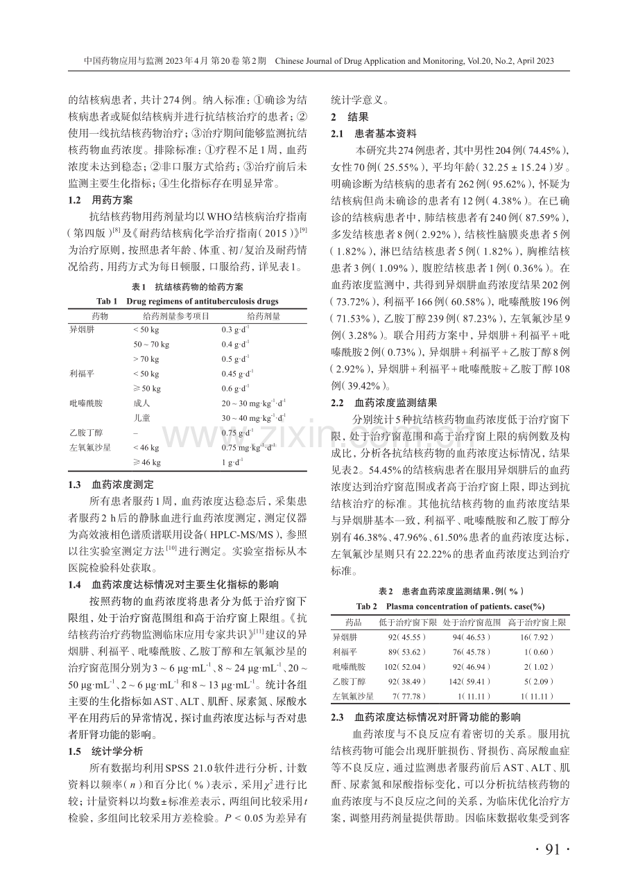 274例结核病患者抗结核药物血药浓度分析及其药物安全性探究.pdf_第2页