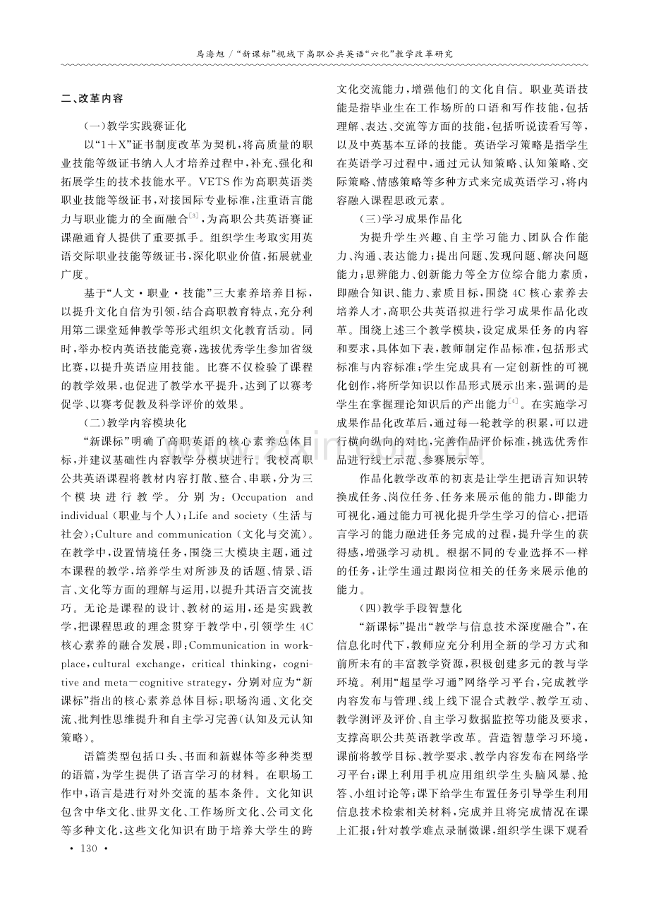 “新课标”视域下高职公共英语“六化”教学改革研究.pdf_第2页