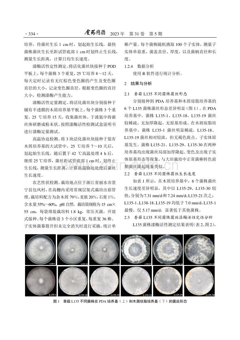 6个香菇L135菌株主要性状的比较分析.pdf_第3页