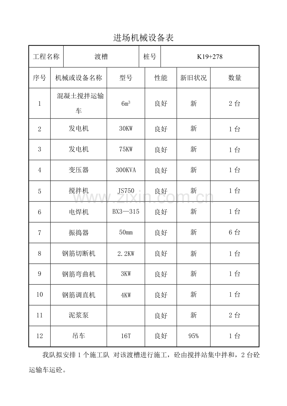 渡槽施工方案.docx_第3页