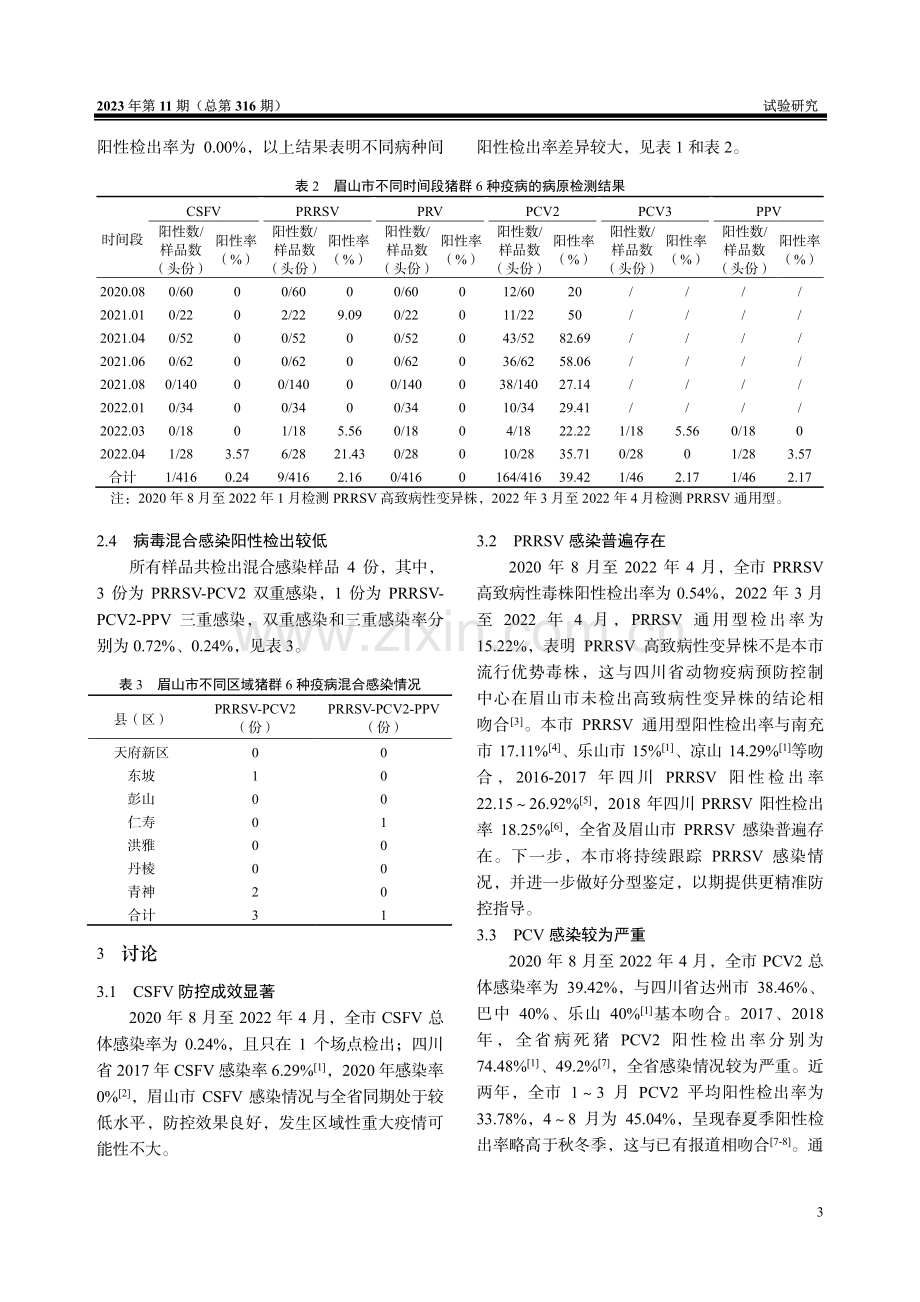 2020-2022年眉山市猪群病毒性疫病流行病学调查.pdf_第3页