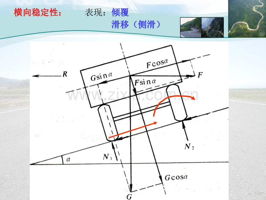 第二章道路勘测设计汽车行驶特性23.pptx_第3页