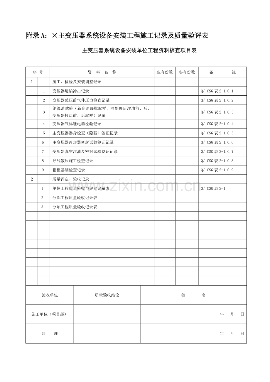 附录A×主变压器系统设备安装工程施工记录及质量验评表.docx_第1页